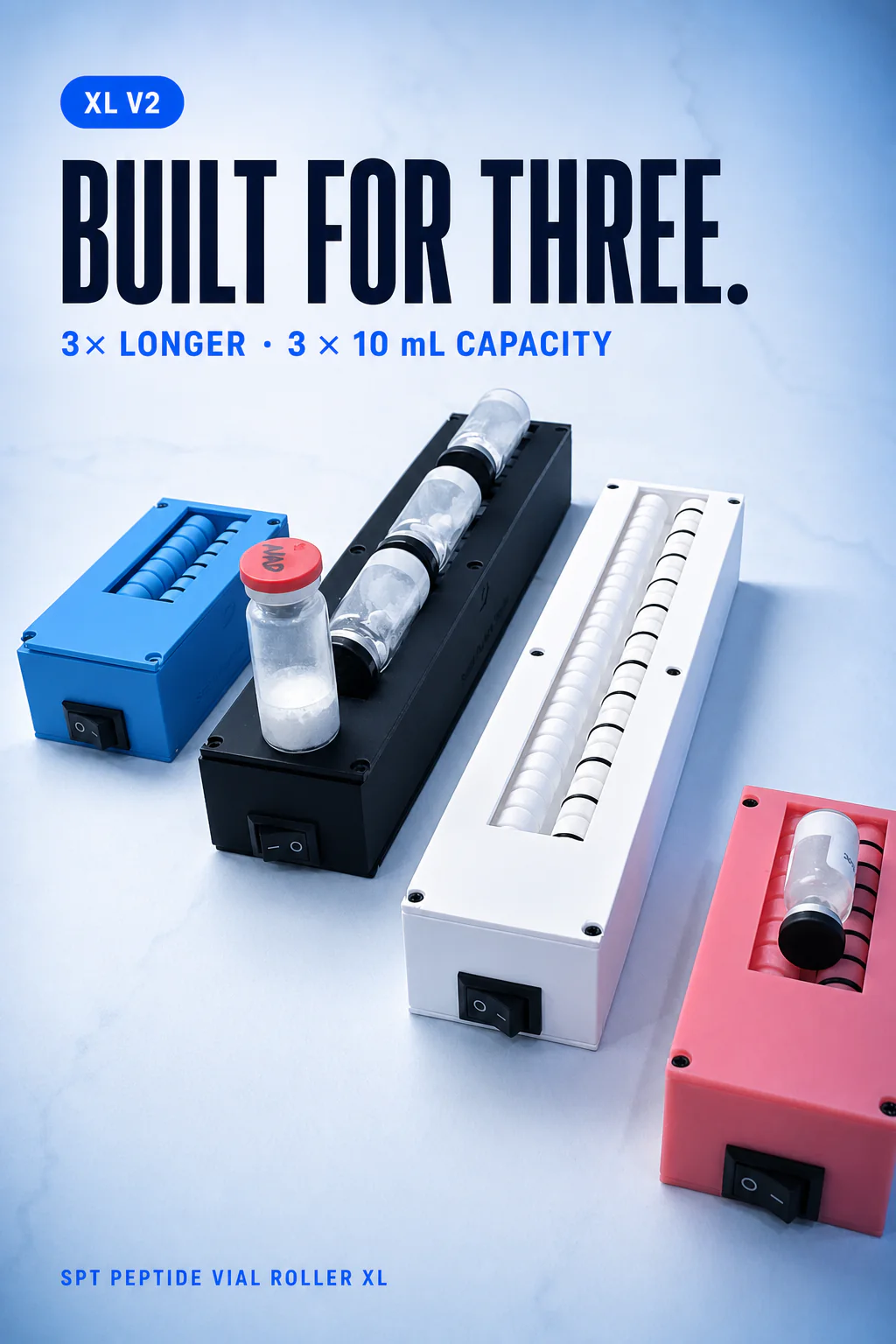 XL V2 rollers shown at three times the length of Standard V2 rollers